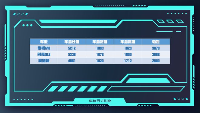 best365官网登录入口2024北京车展：1798万起售的中大型MPV广汽传祺(图23)